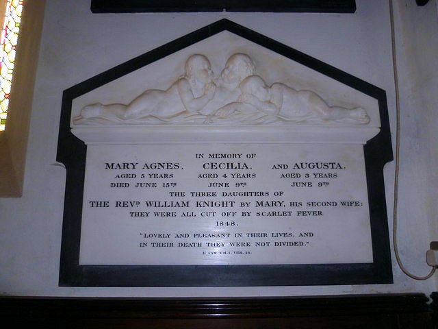Memorial in All Saints Church, Steventon