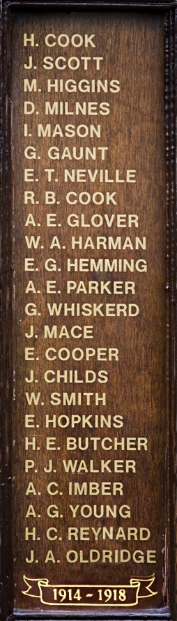 Click on a name
