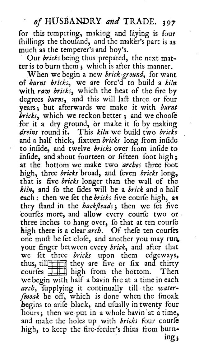 John Houghton's Letter Page 4