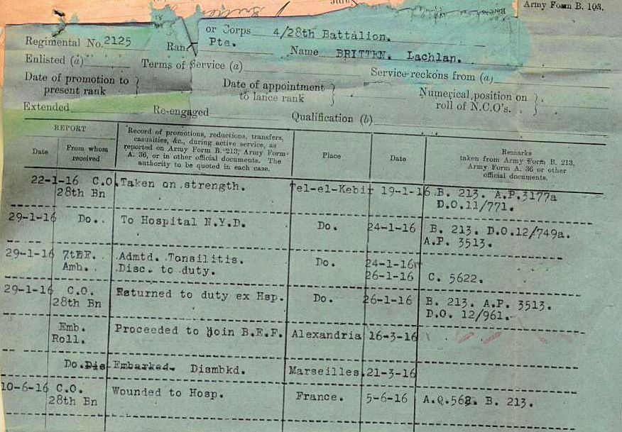 Some of Lachlan Service Papers - Click image to enlarge Some of Lachlan Service Papers - Click image to enlarge
