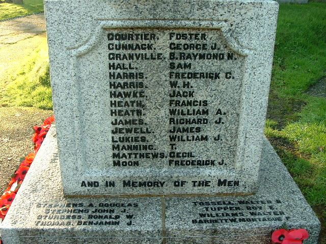 Helston War Memorial Inscription