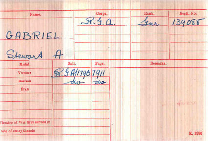Stewart's Medal Card