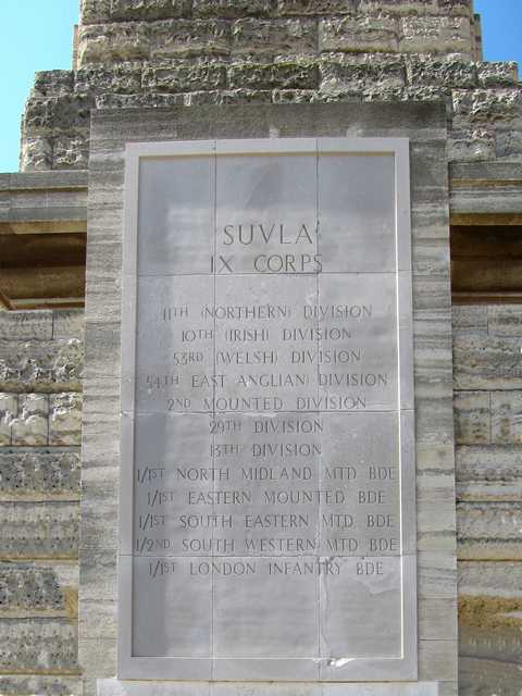 Panel to the Suvla IX Corps.