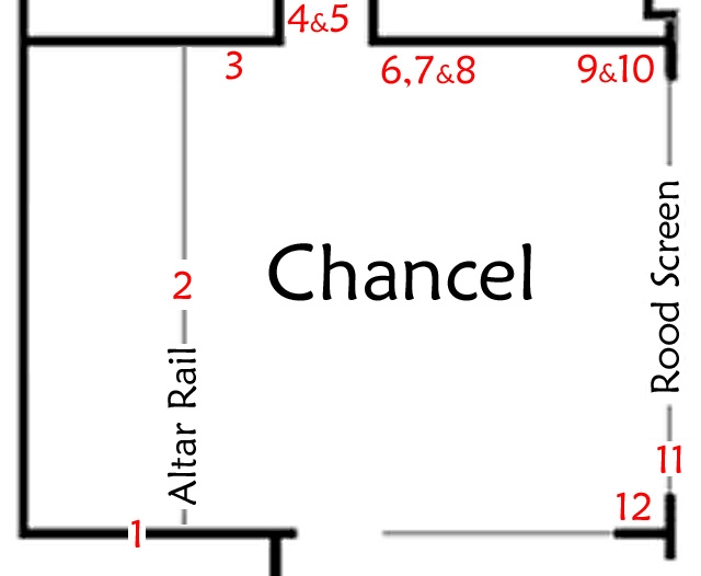 Chancel Section