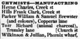 1840 Pigot's Directory