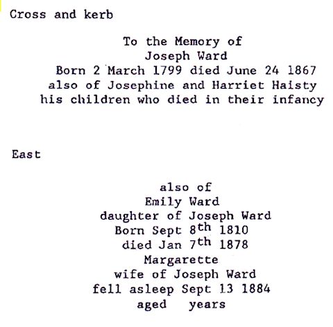 A transcription of the headstone in St Mary's, Ewell