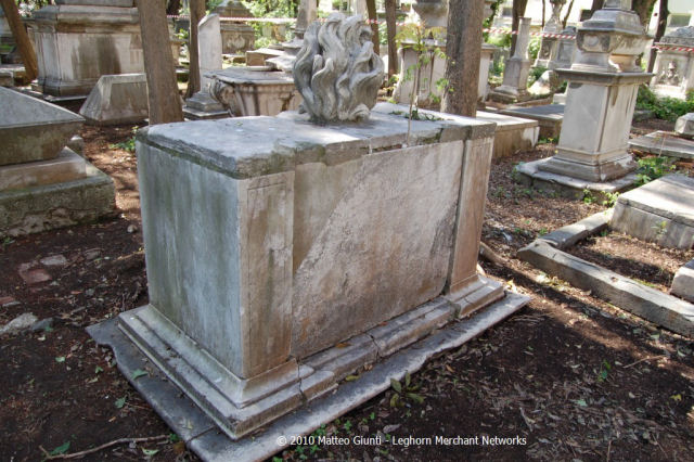 Richard Starke's Tomb, Livorno