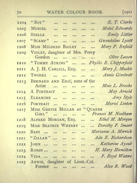 Phyllis' entries in the Royal Academy of Arts Exhibition catalogue