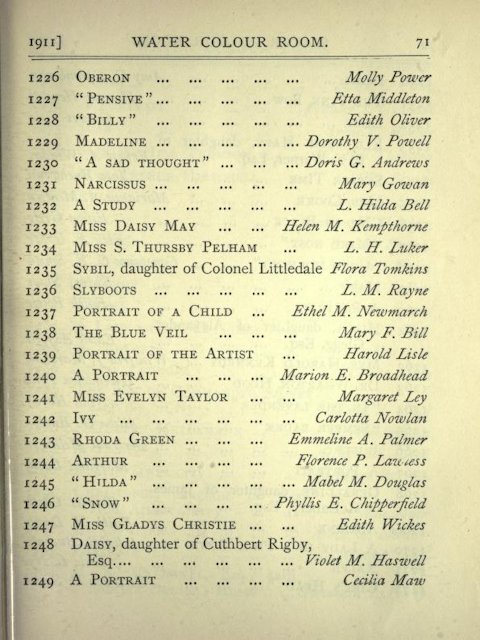 Phyllis' entries in the Royal Academy of Arts Exhibition catalogue