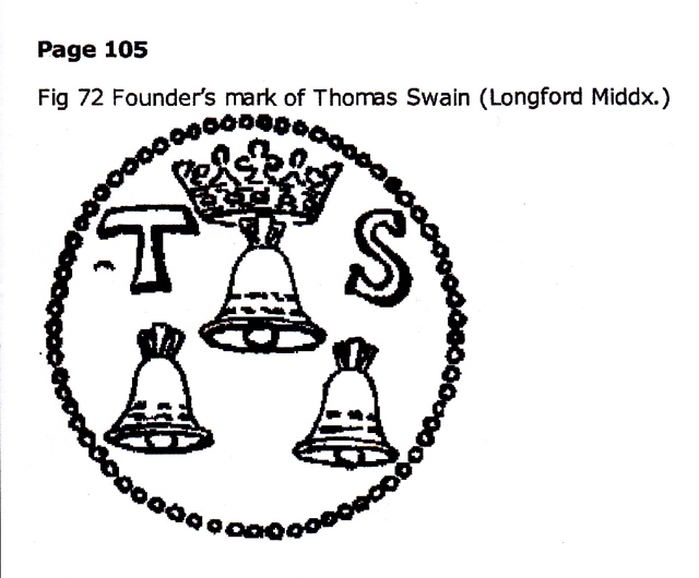 Bell Marking