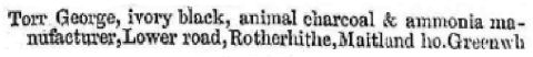 1856 Business Address
