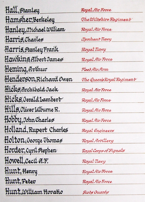 Click on a name to read about them.