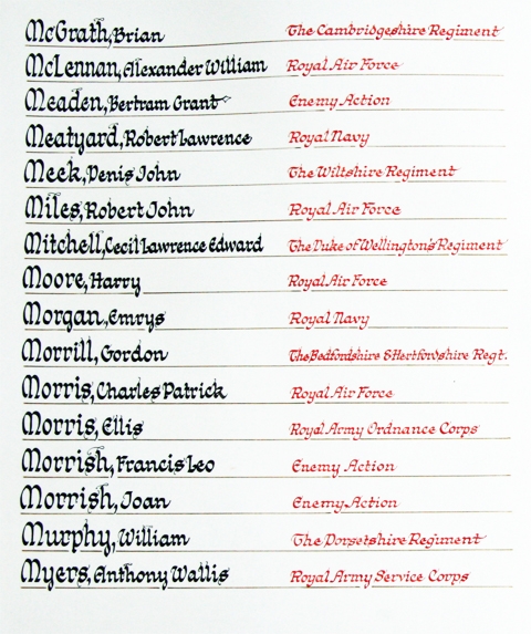 Click on a name to read about them.