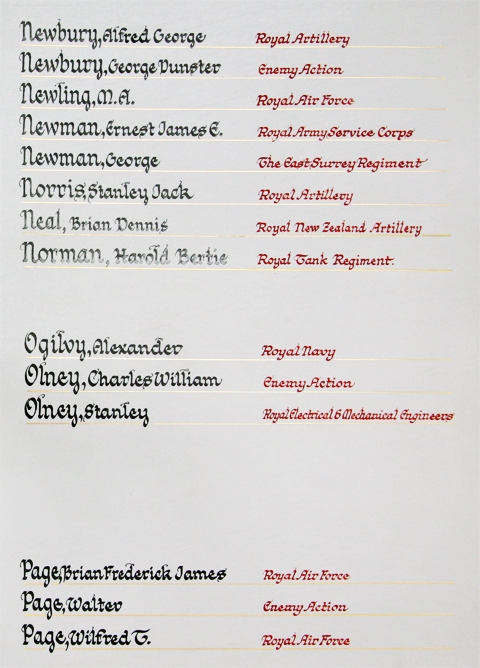 Click on a name to read about them.