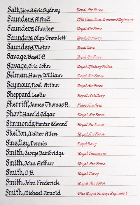 Click on a name to read about them.