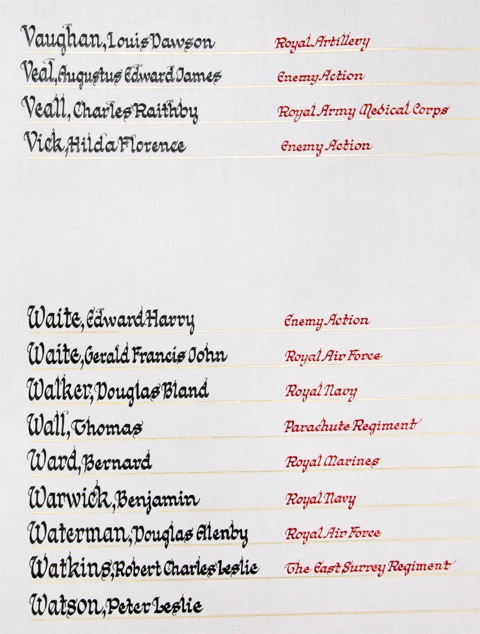 Click on a name to read about them.