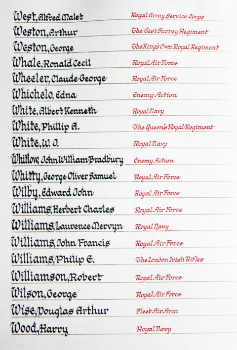 Click on a name to read about them.