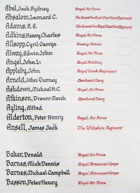 Click on a name to read about them.