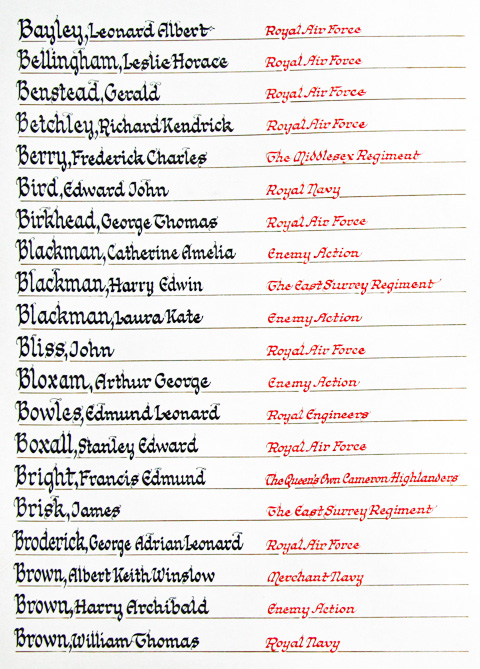 Click on a name to read about them.