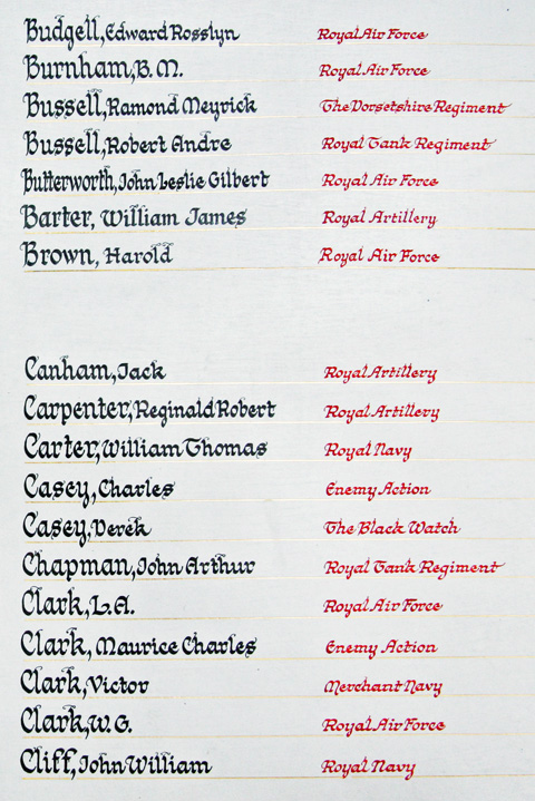 Click on a name to read about them.