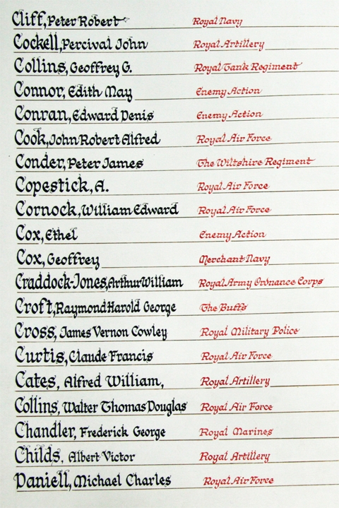 Click on a name to read about them.