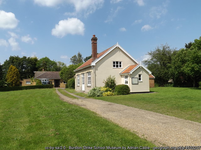 Burston Strike School Museum